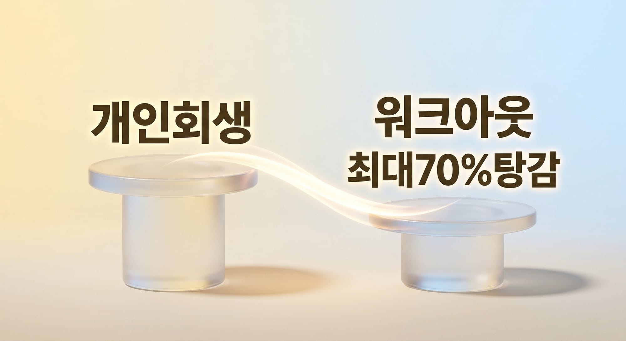 개인회생에서 워크아웃으로 전환하면 최대 70% 탕감이 가능함을 보여주는 비교 도식