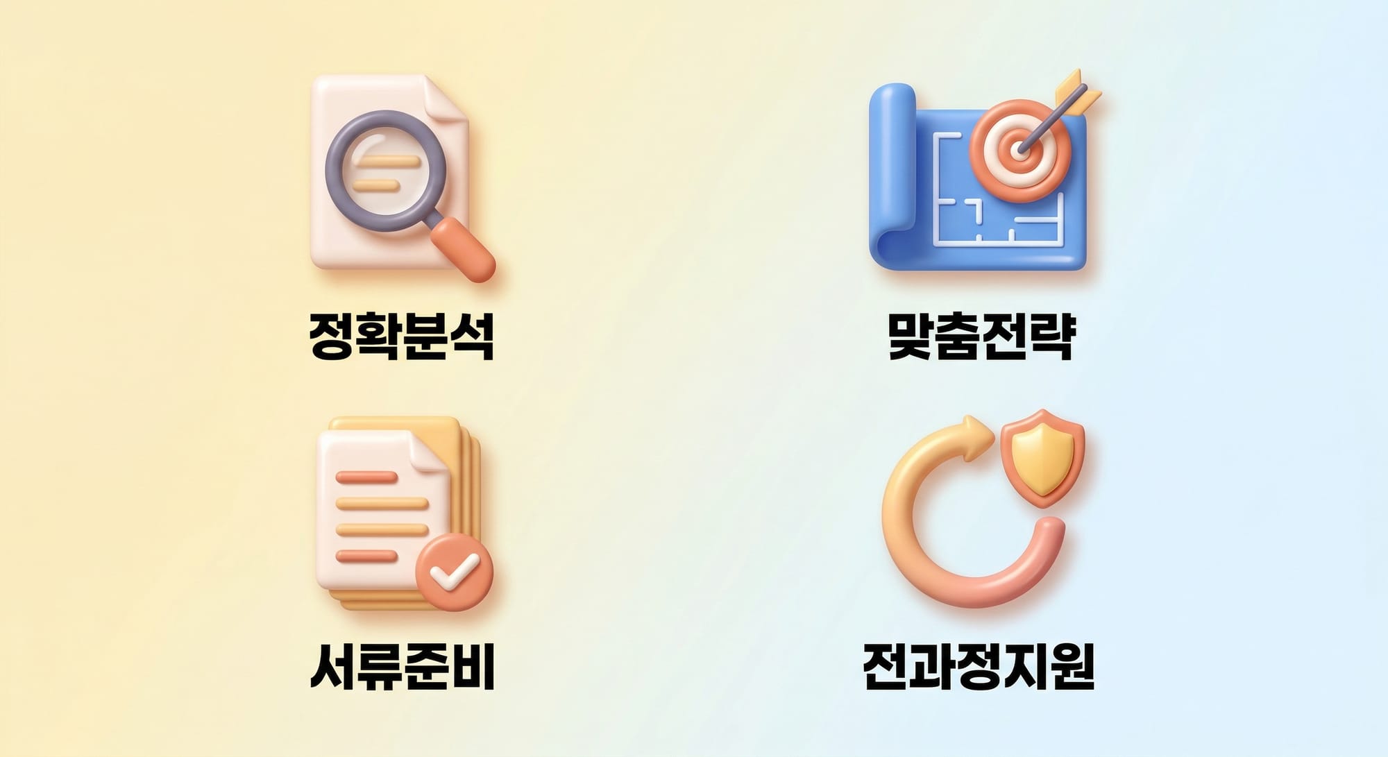 똑생의 4가지 핵심 가치 — 정확분석·맞춤전략·서류준비·전과정지원 아이콘 그리드