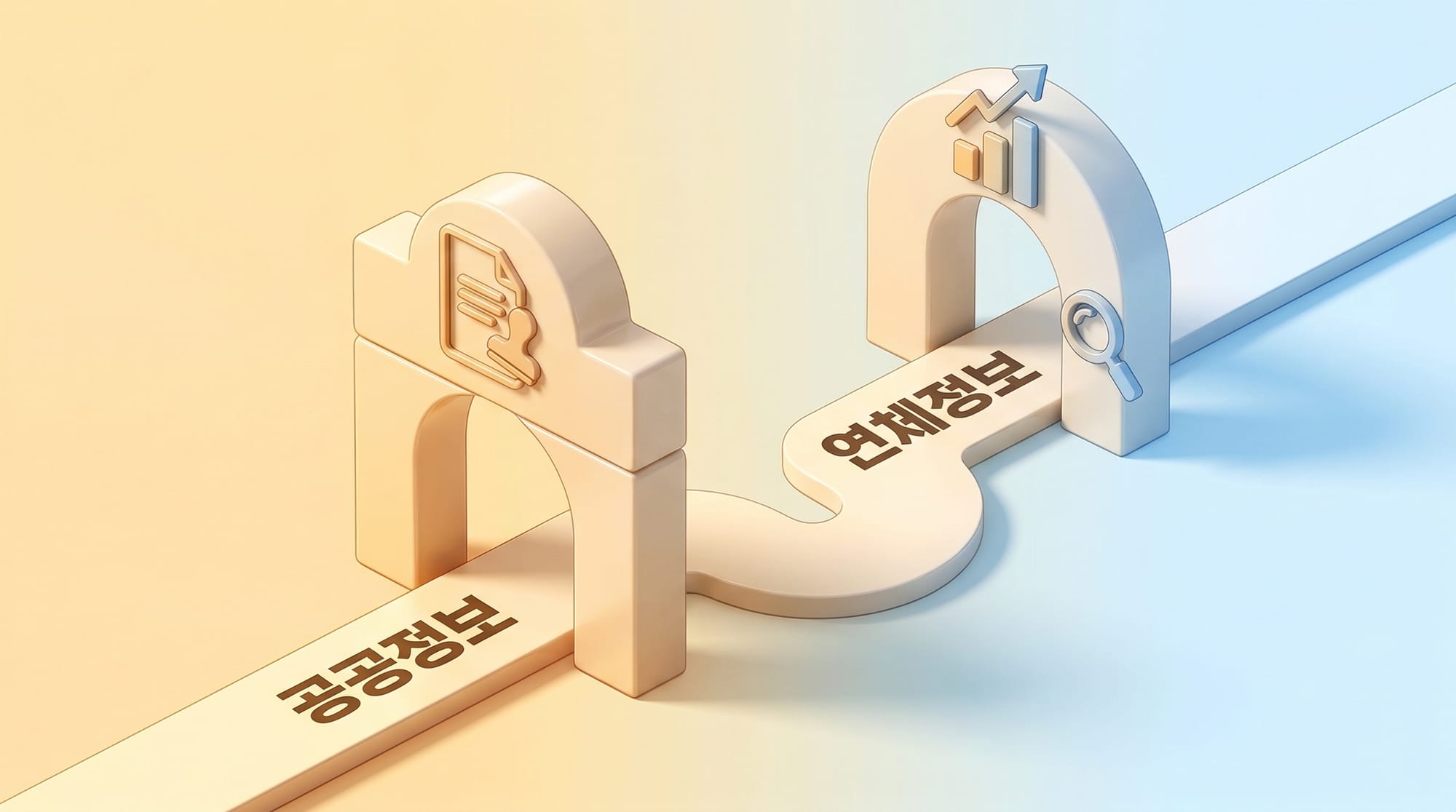 공공정보와 연체정보의 신용 심사 두 관문 구조