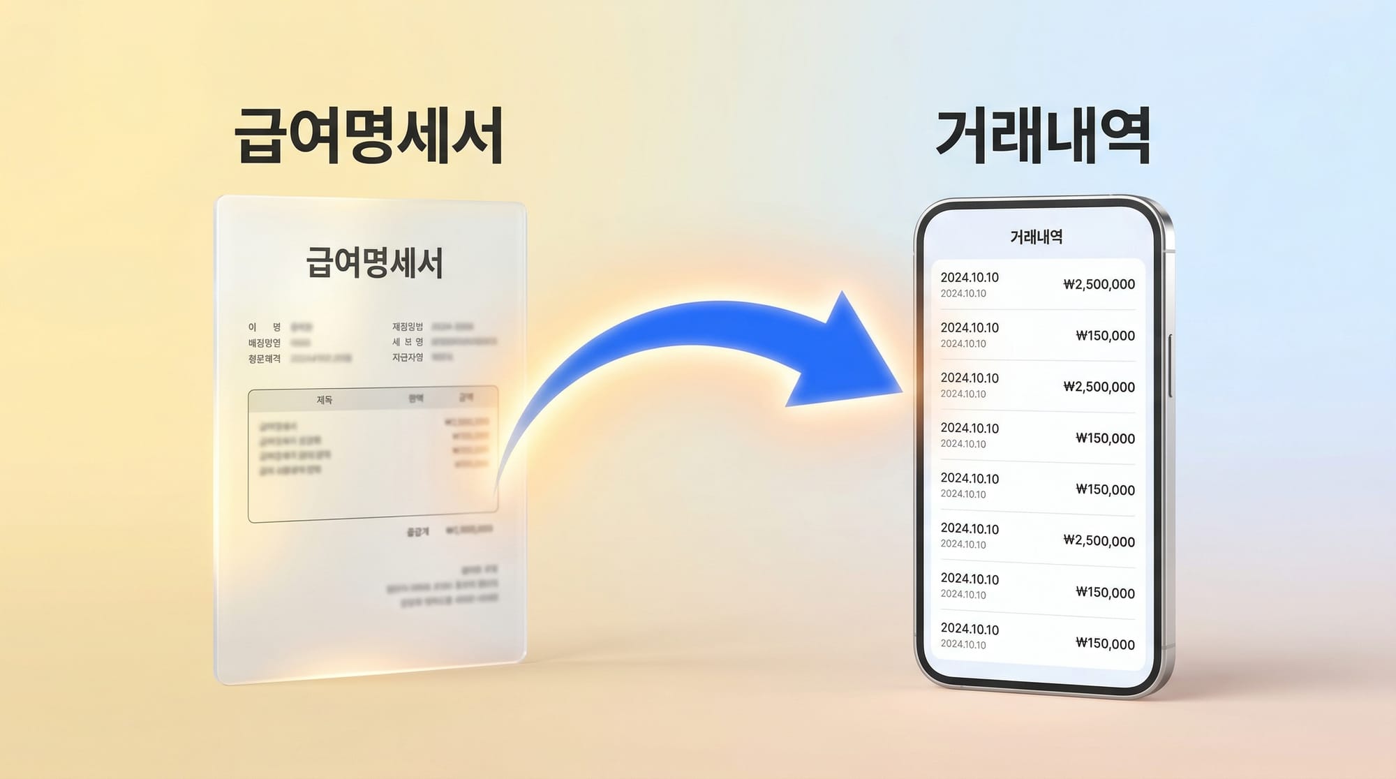 급여명세서를 통장 거래내역으로 대체하는 과정 일러스트