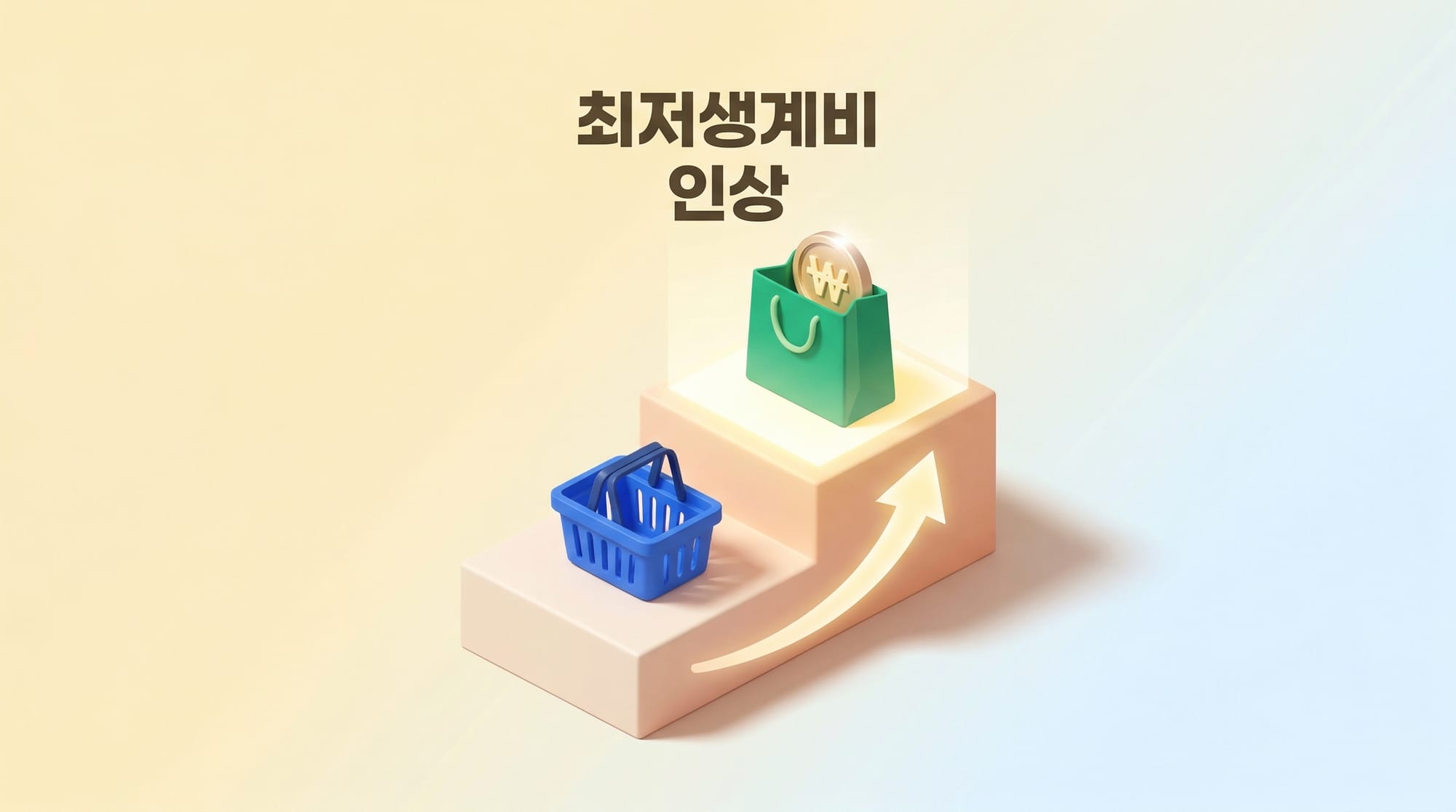 2025년 최저생계비 인상을 보여주는 입체 도식