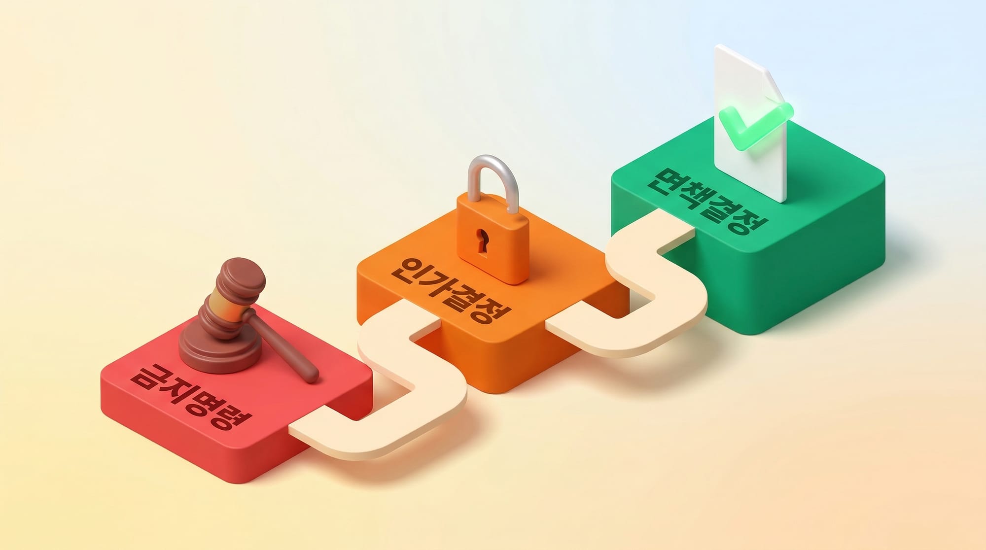 개인회생 단계별 신용정보 변화 타임라인