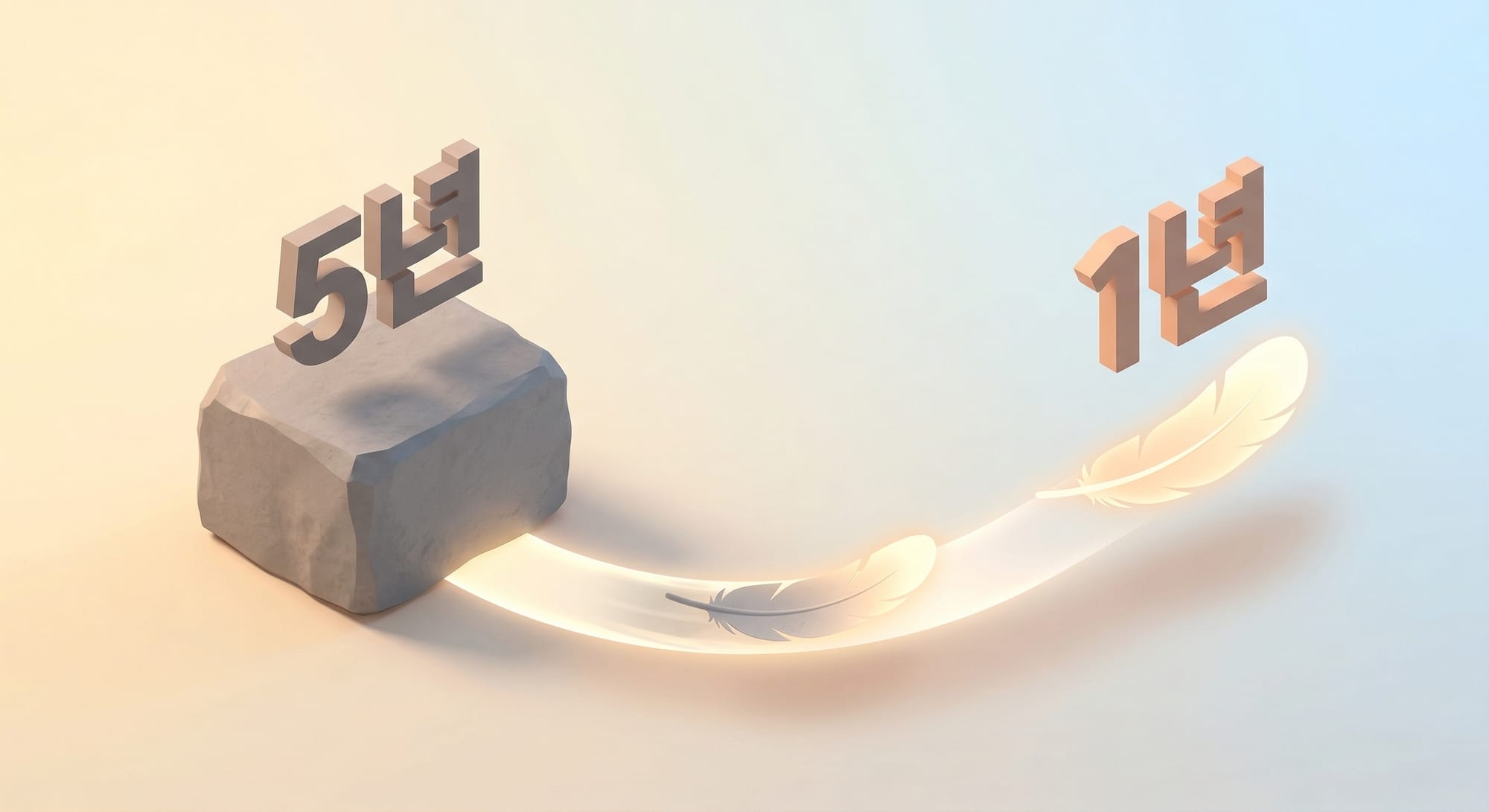 무거운 돌덩이가 가벼운 깃털로 변하며 5년에서 1년으로 단축되는 과정을 보여주는 3D 일러스트