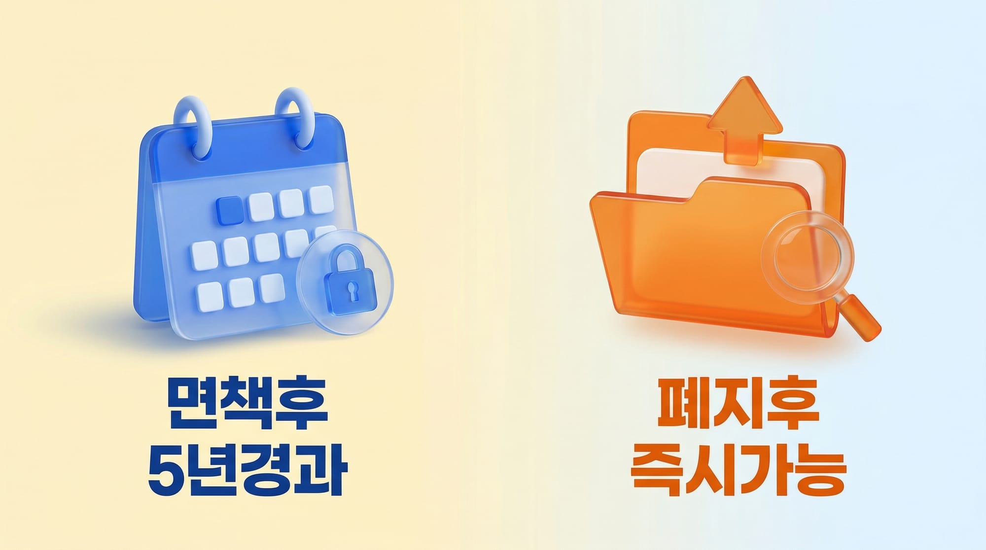 면책 후 재신청과 폐지 후 재신청 조건 비교