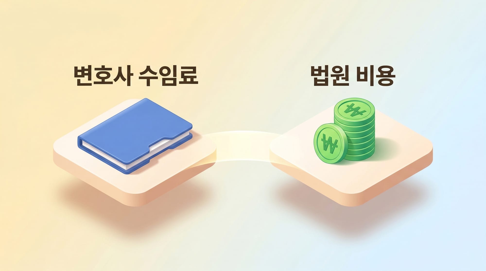 변호사 수임료와 법원 비용이 분리된 구조를 보여주는 아이소메트릭 3D 도식