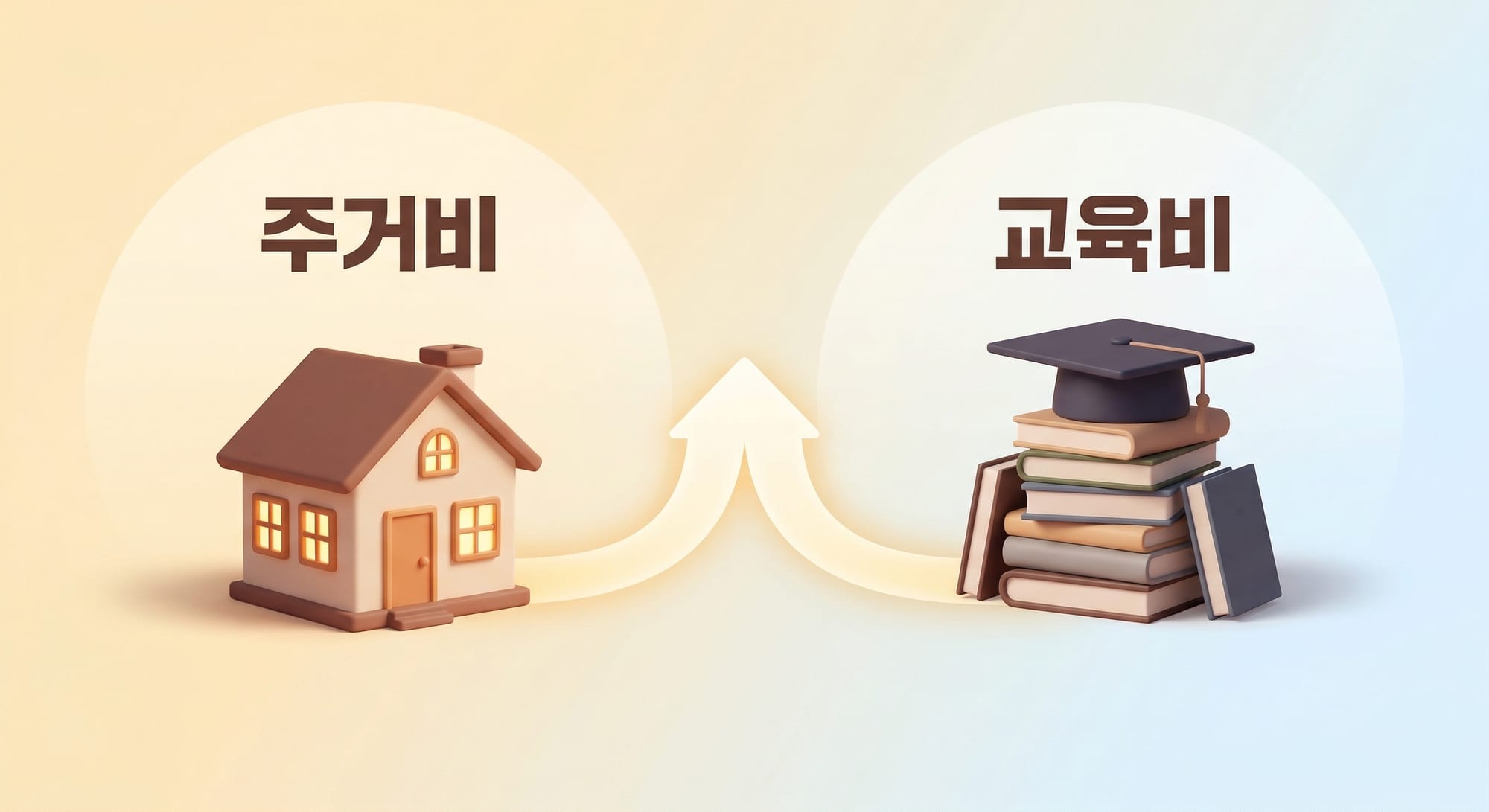주거비와 교육비가 하나의 길로 연결되는 소프트 3D 일러스트