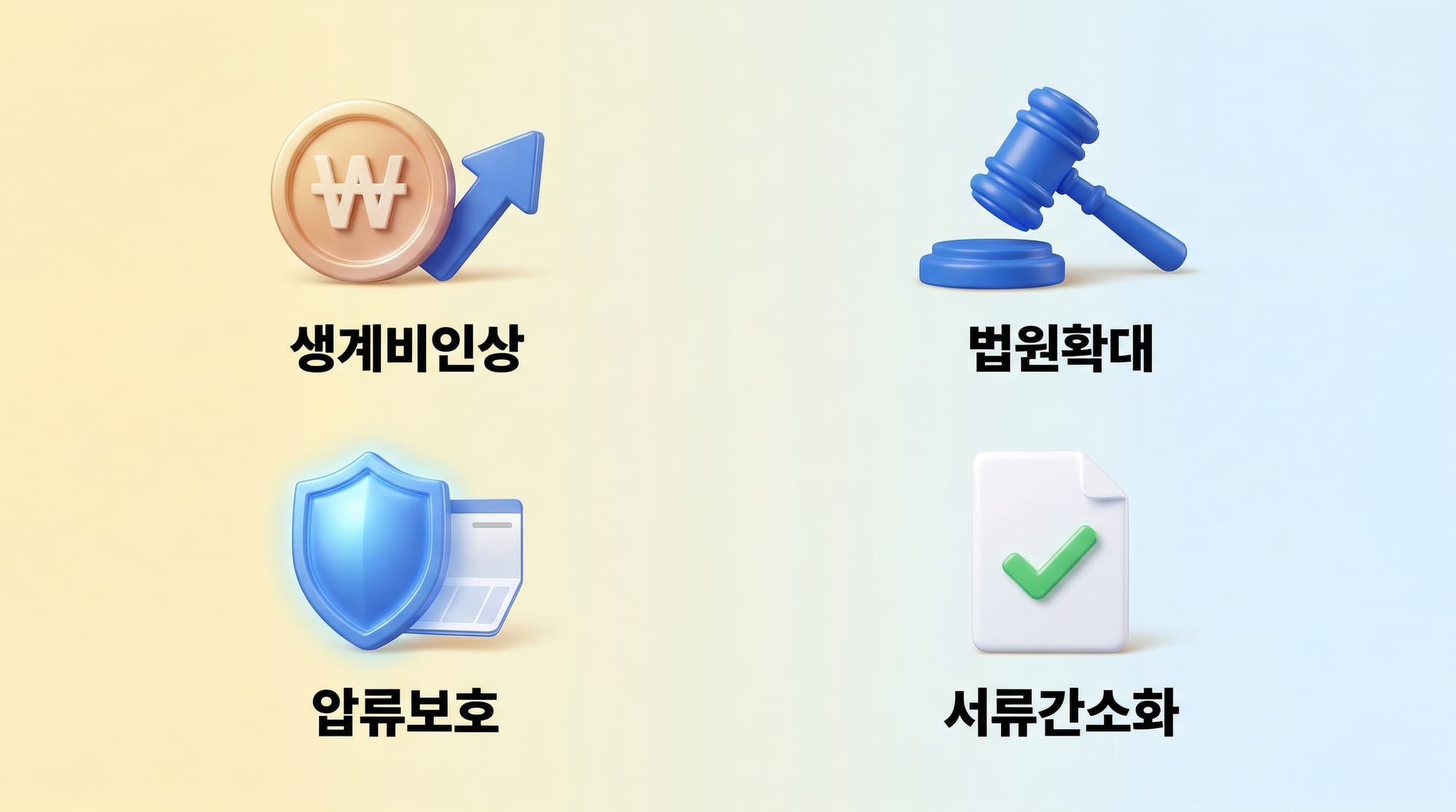 2026년 채무자 친화적 4대 변화