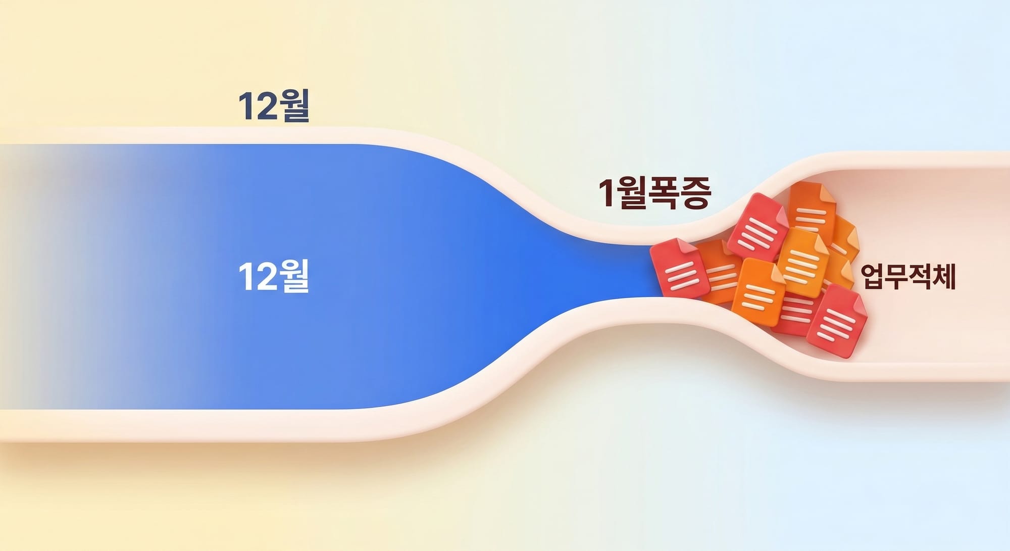 12월에서 1월로 넘어가며 발생하는 법원 업무 적체 현상 경고
