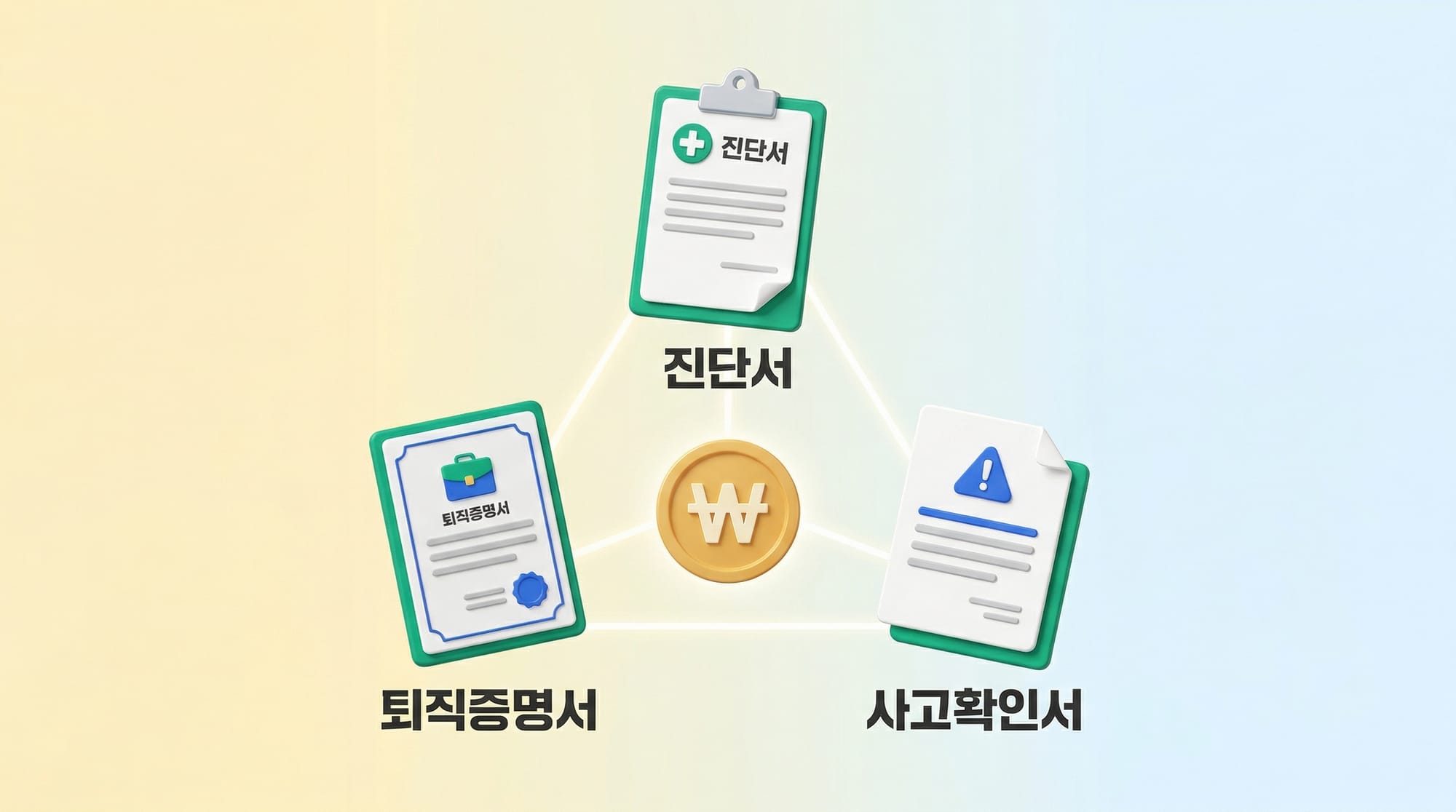 재신청 사유 객관적 입증 필수 서류 3종