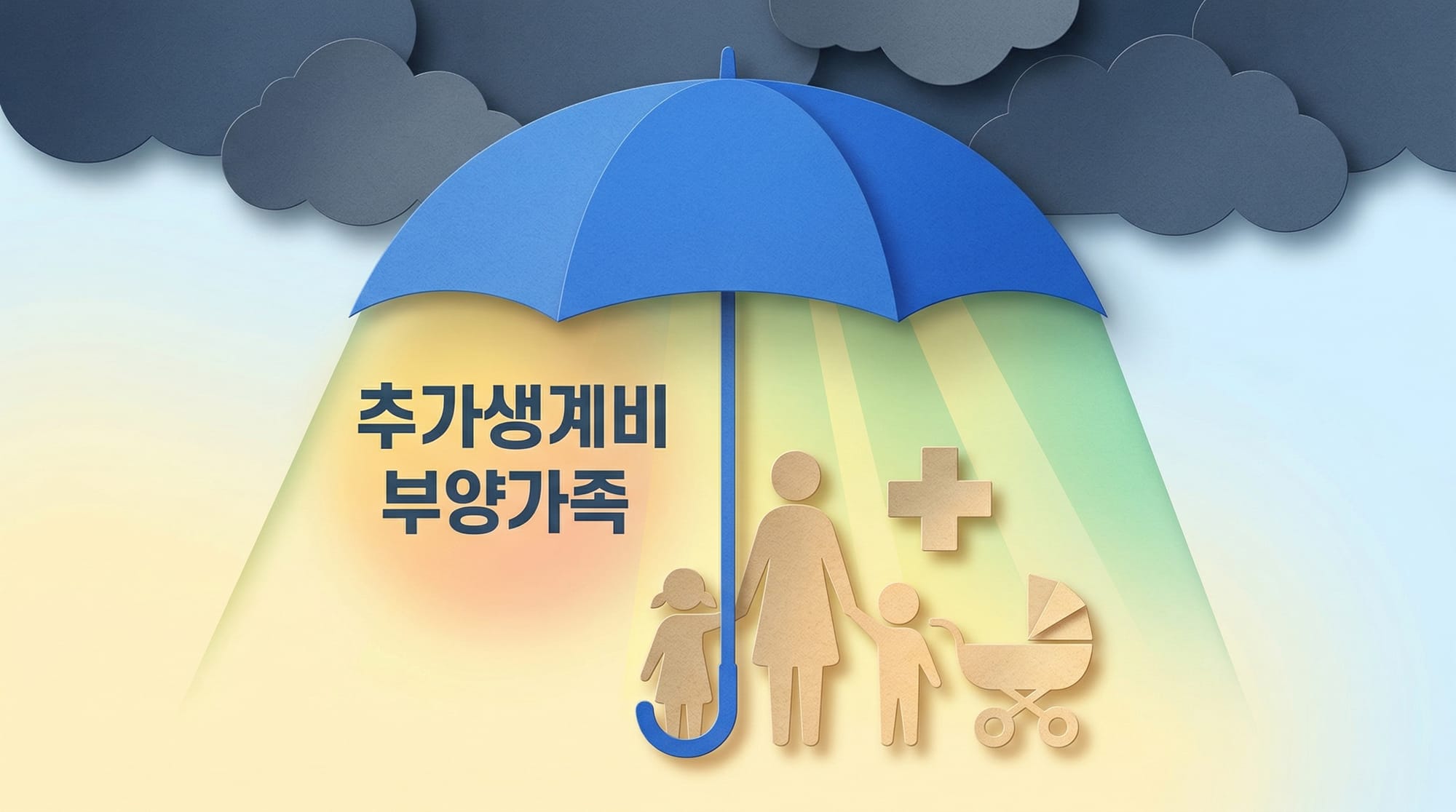 가족과 의료비 등을 우산으로 보호하는 따뜻한 페이퍼 크래프트 일러스트 — 추가 생계비와 부양가족 개념