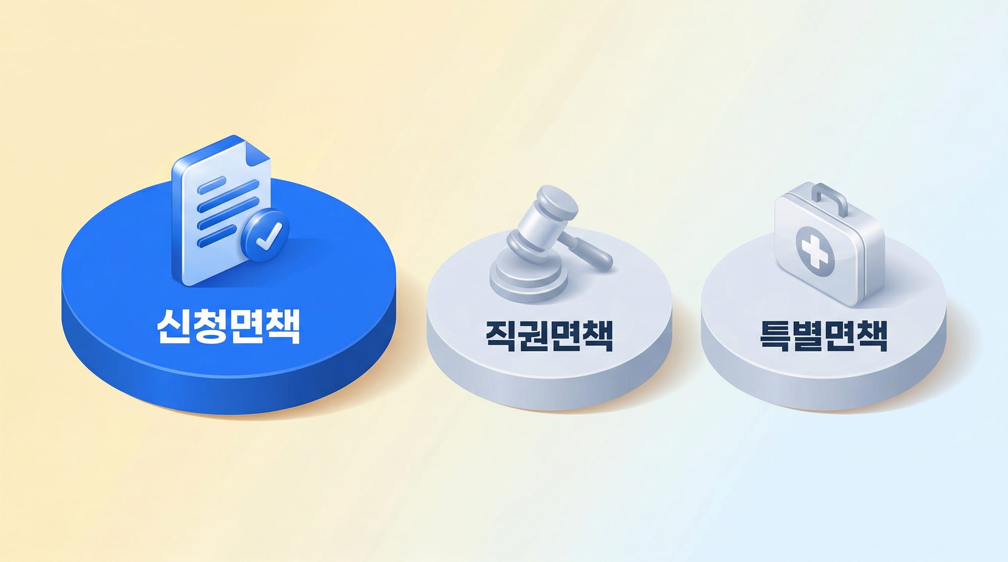 신청면책·직권면책·특별면책 3가지 유형 비교